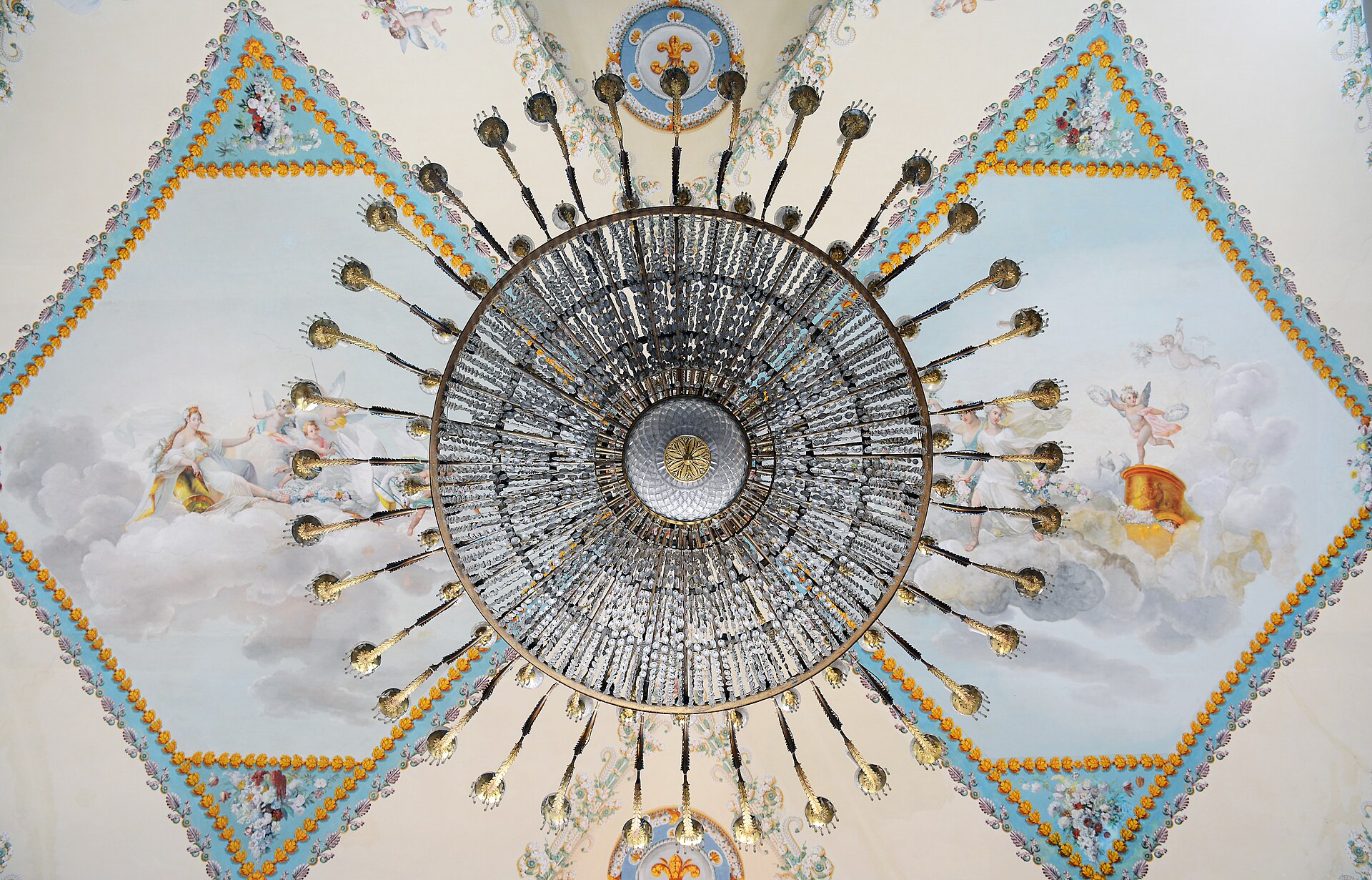 Museo di Capodimonte