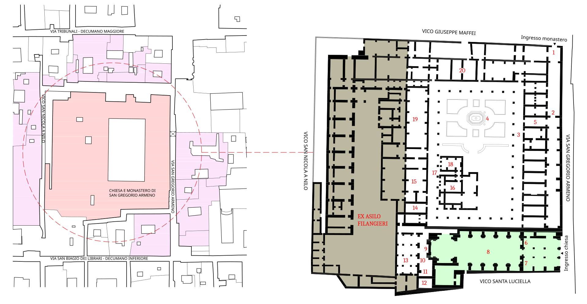 Via San Gregorio Armeno