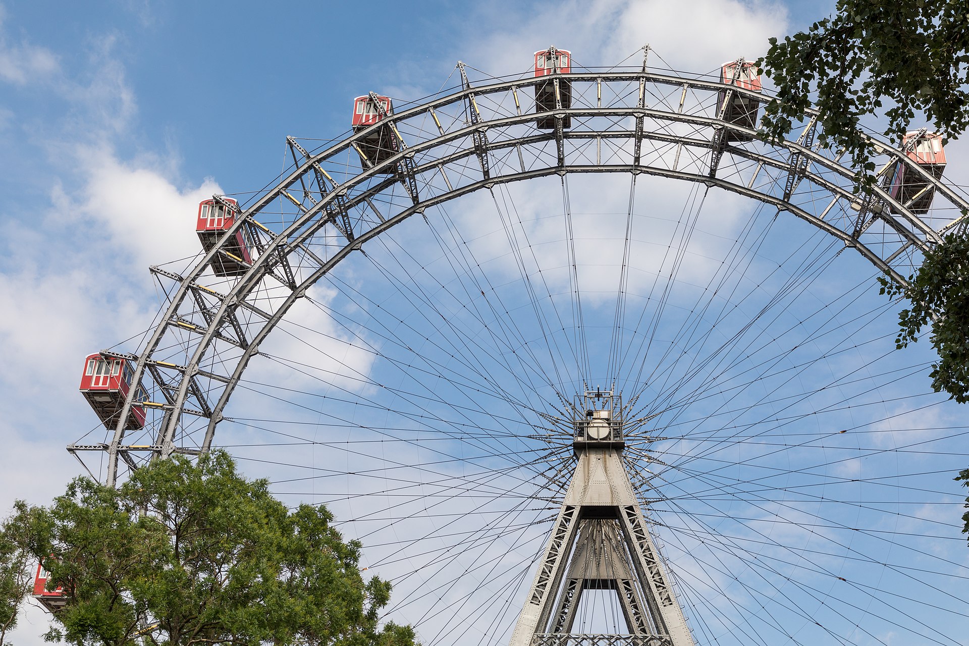Prater & Riesenrad